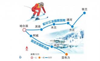 哈爾濱市冰雪旅游布局“一心一核兩帶三區(qū)” 規(guī)劃雪國列車打造四大旅游小鎮(zhèn)