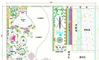 三個步驟教你如何建設(shè)滑雪場